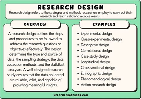 why are you inspired to possibly research in this area